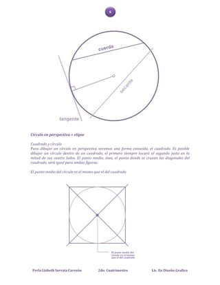 6




Círculo en perspectiva = elipse

Cuadrado y círculo
Para dibujar un círculo en perspectiva veremos una forma conocida, el cuadrado. Es posible
dibujar un círculo dentro de un cuadrado, el primero siempre tocará al segundo justo en la
mitad de sus cuatro lados. El punto medio, ósea, el punto donde se cruzan las diagonales del
cuadrado, será igual para ambas figuras.

El punto medio del círculo es el mismo que el del cuadrado




 Perla Lizbeth Serrata Carreón          2do. Cuatrimestre             Lic. En Diseño Grafico
 