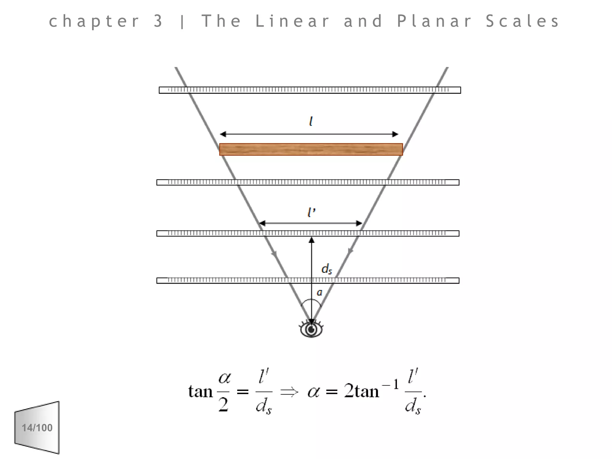 chapter 3 | The Linear and Planar Scales