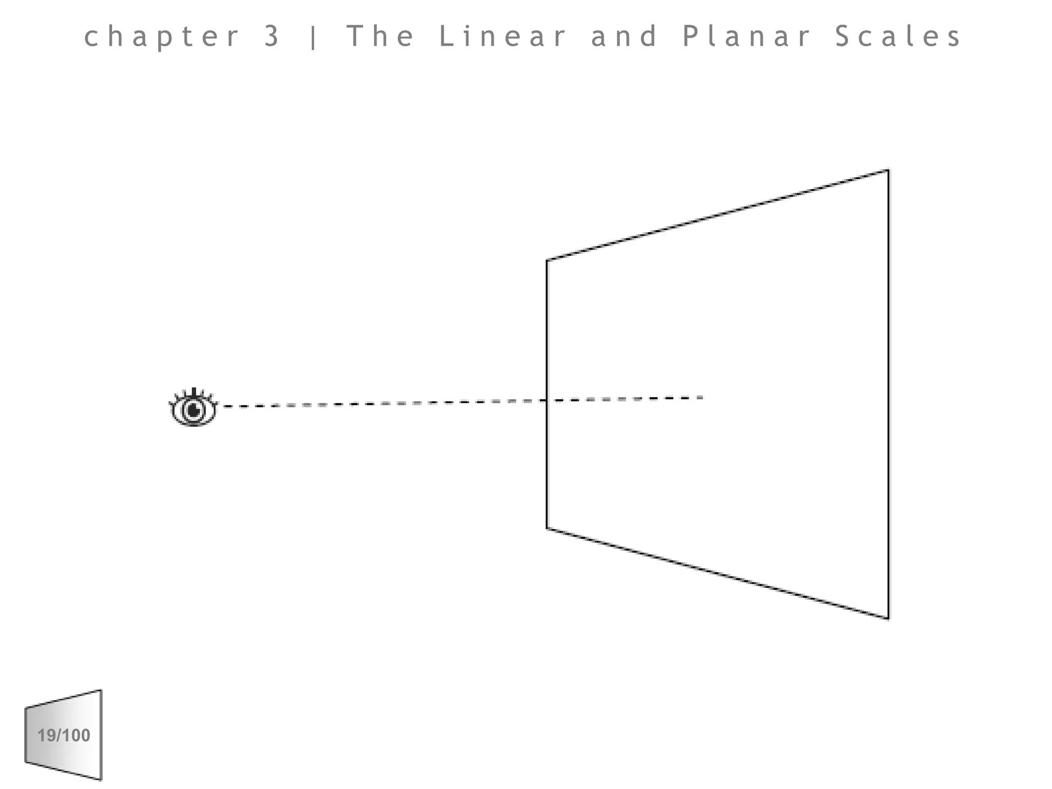 chapter 3 | The Linear and Planar Scales