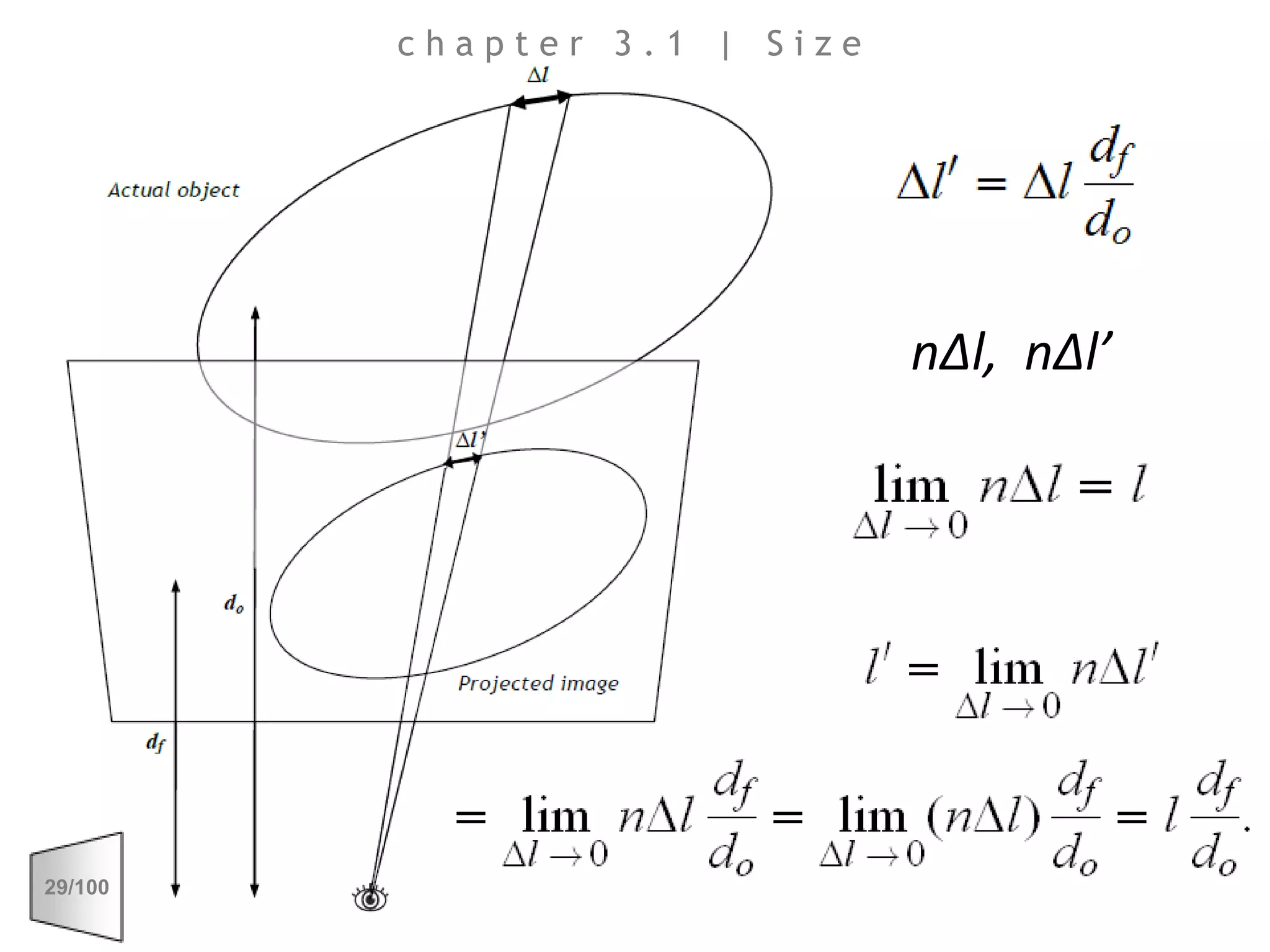 chapter 3.1 | Sizen∆l,  n∆l’