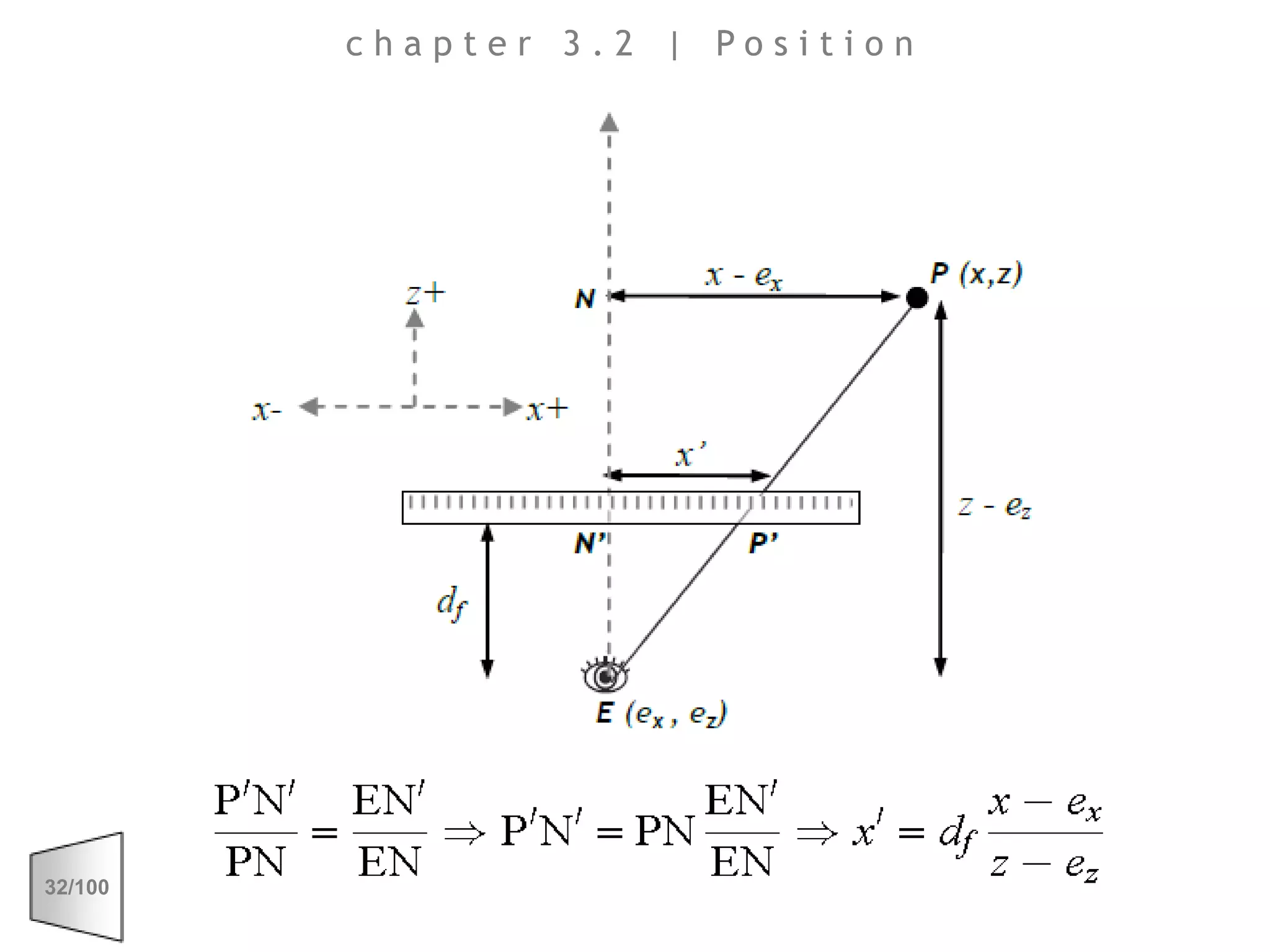 chapter 3.2 | Position
