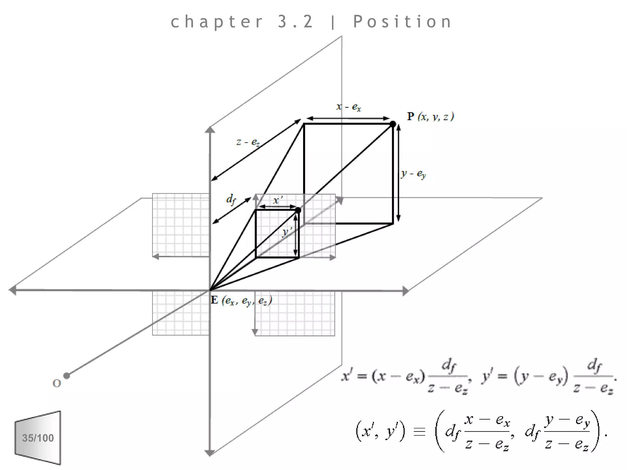 chapter 3.2 | Position