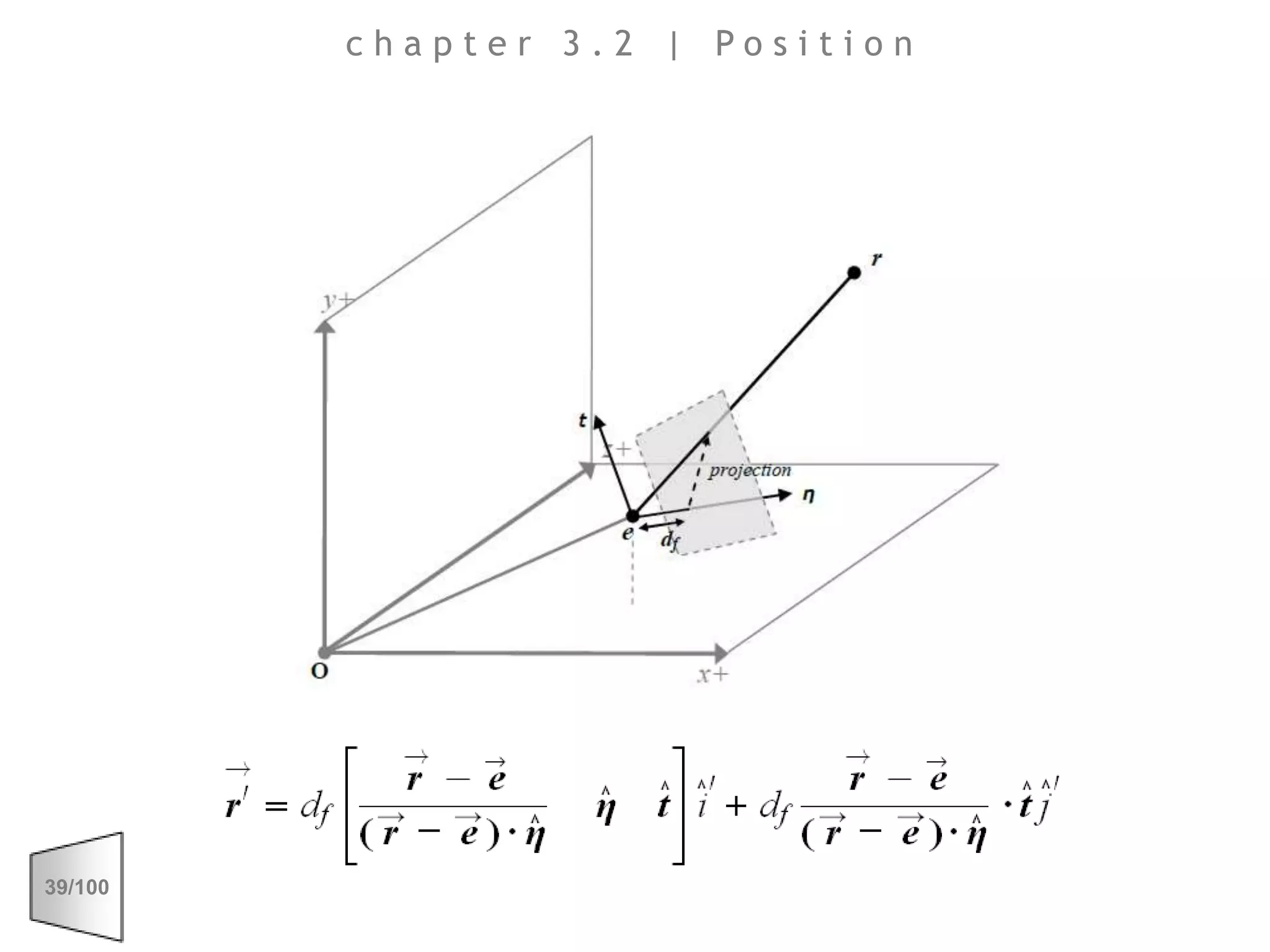 chapter 3.2 | Position