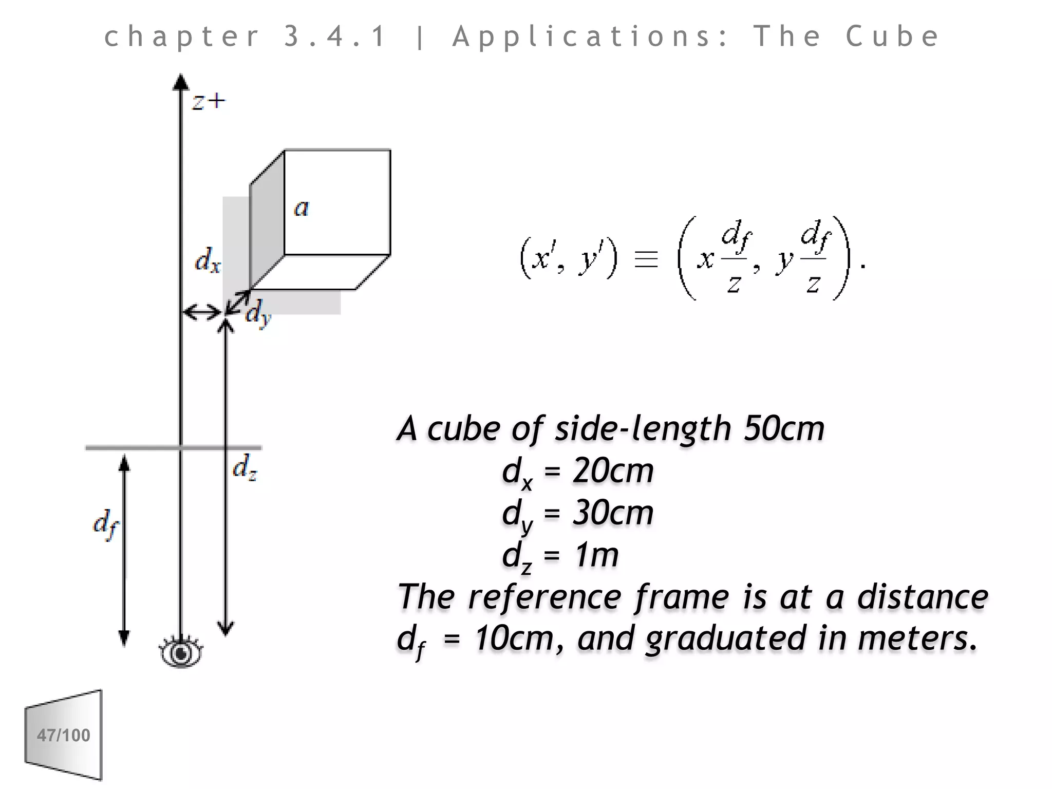 chapter 3.4.1 | Applications: The CubeA cube of side-length 50cmdx = 20cmdy = 30cmdz = 1mThe reference frame is at a distance df  = 10cm, and graduated in meters.
