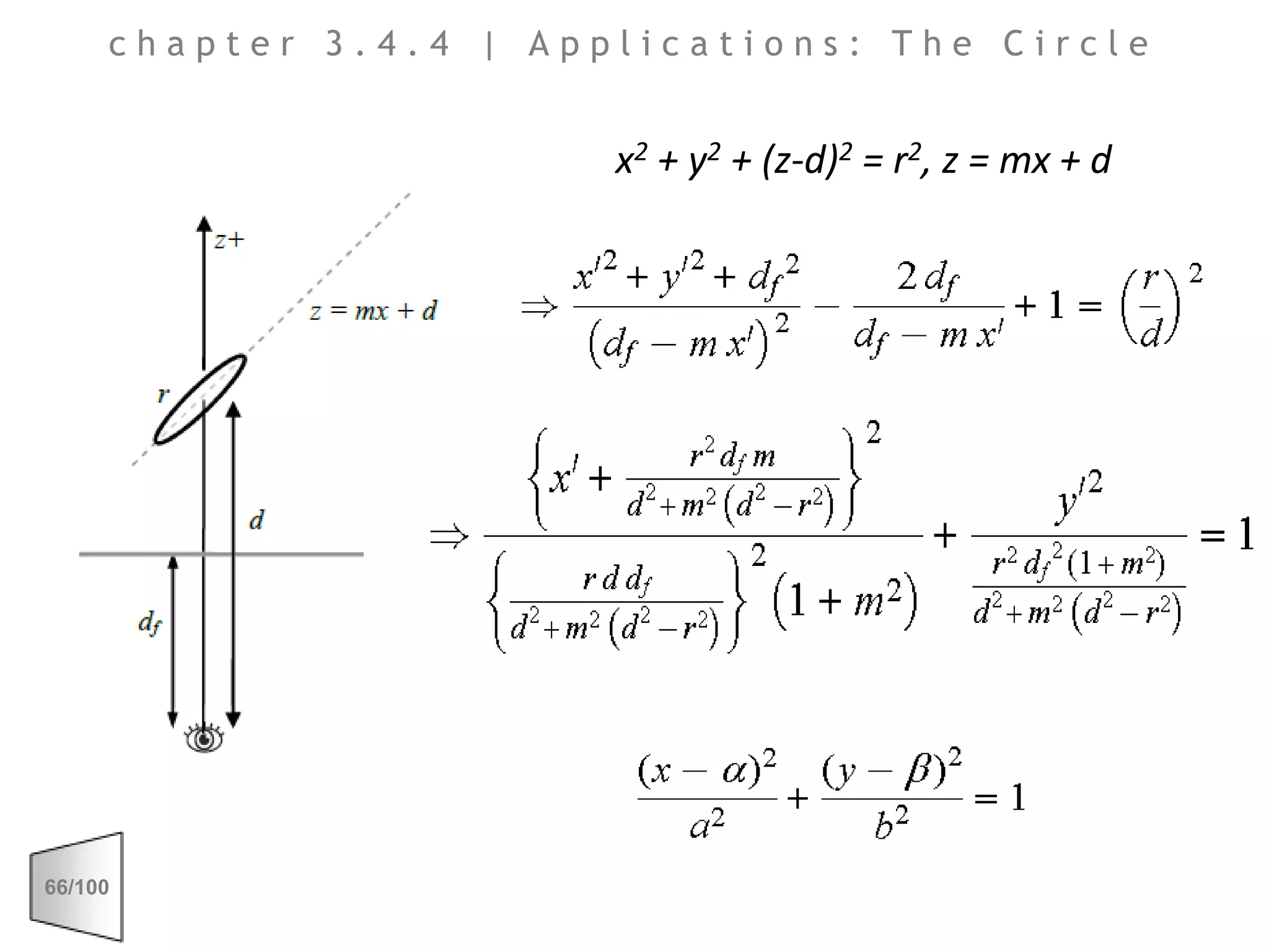 chapter 3.4.4 | Applications: The Circlex2 + y2 + (z-d)2 = r2, z = mx + d