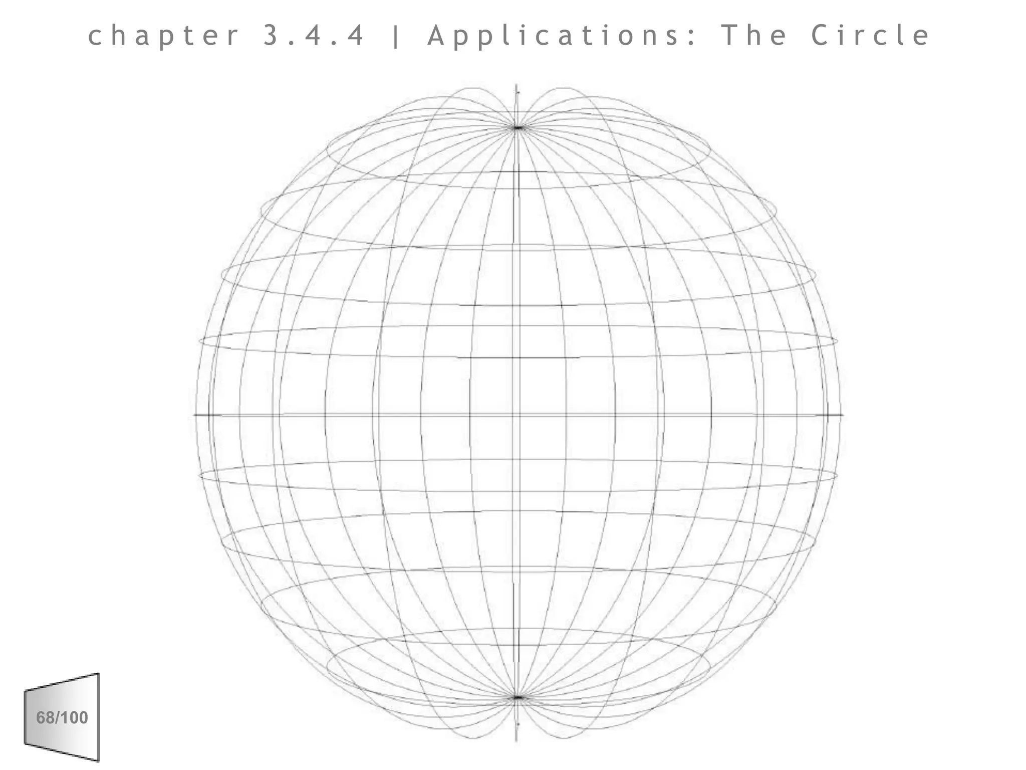 chapter 3.4.4 | Applications: The Circle
