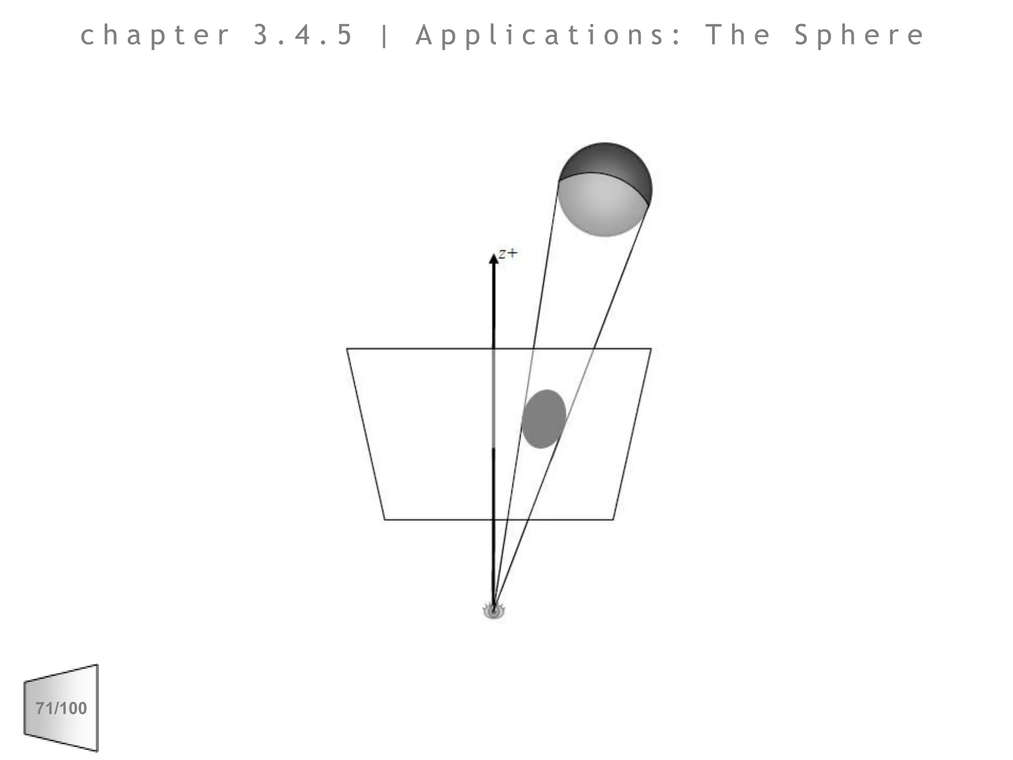 chapter 3.4.5 | Applications: The Sphere