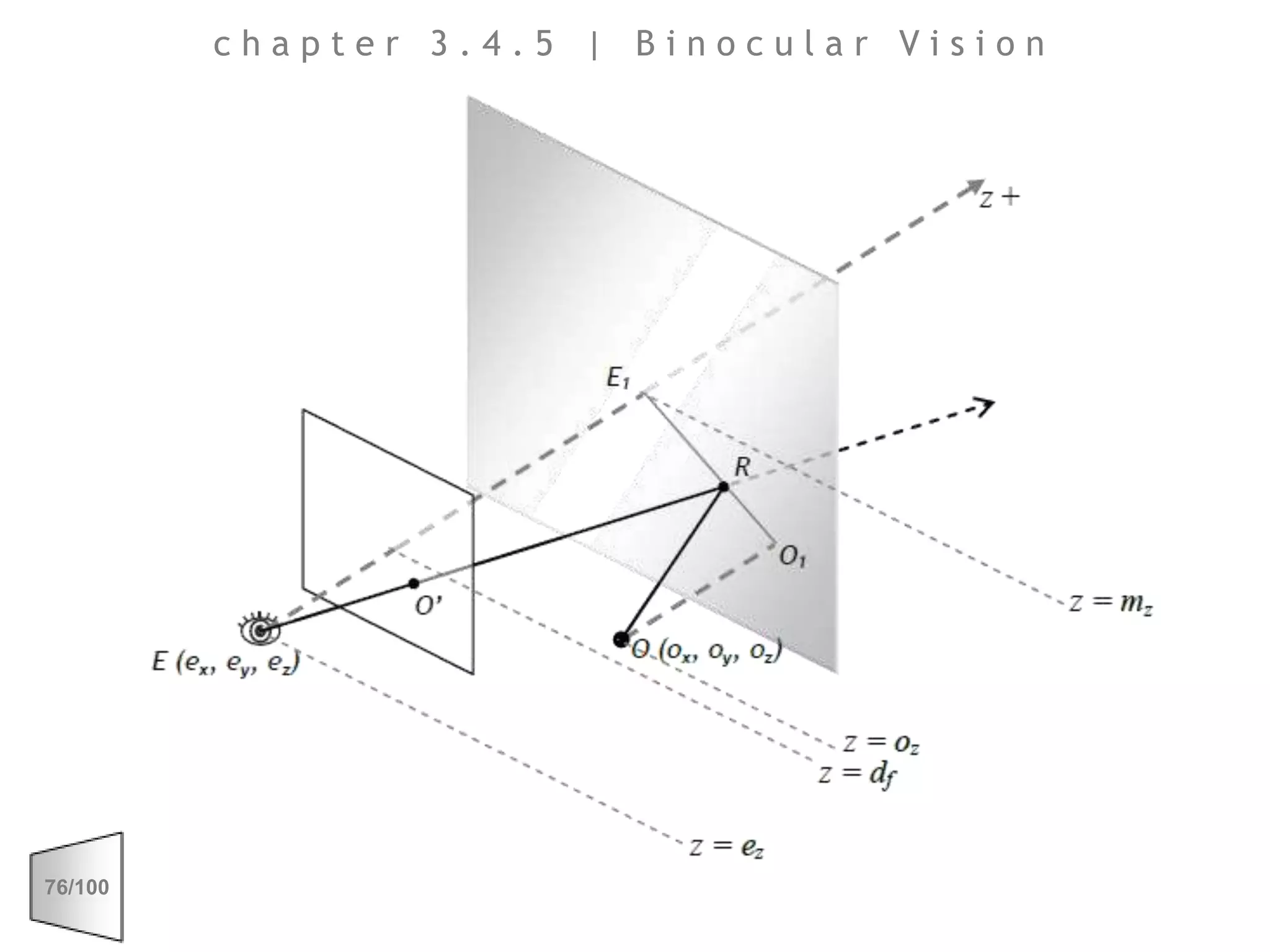 chapter 3.4.5 | Binocular Vision