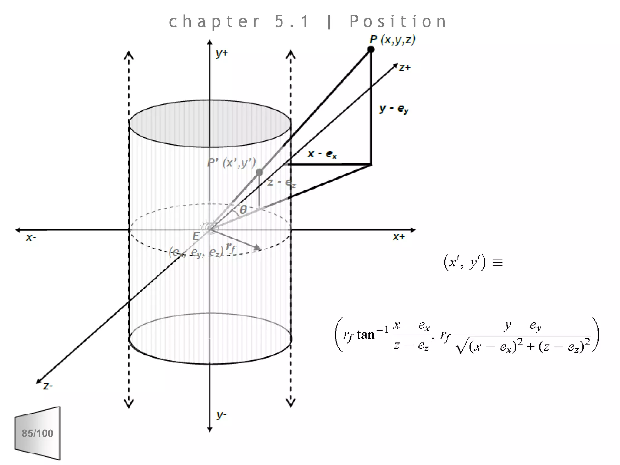 chapter 5.1 | Position