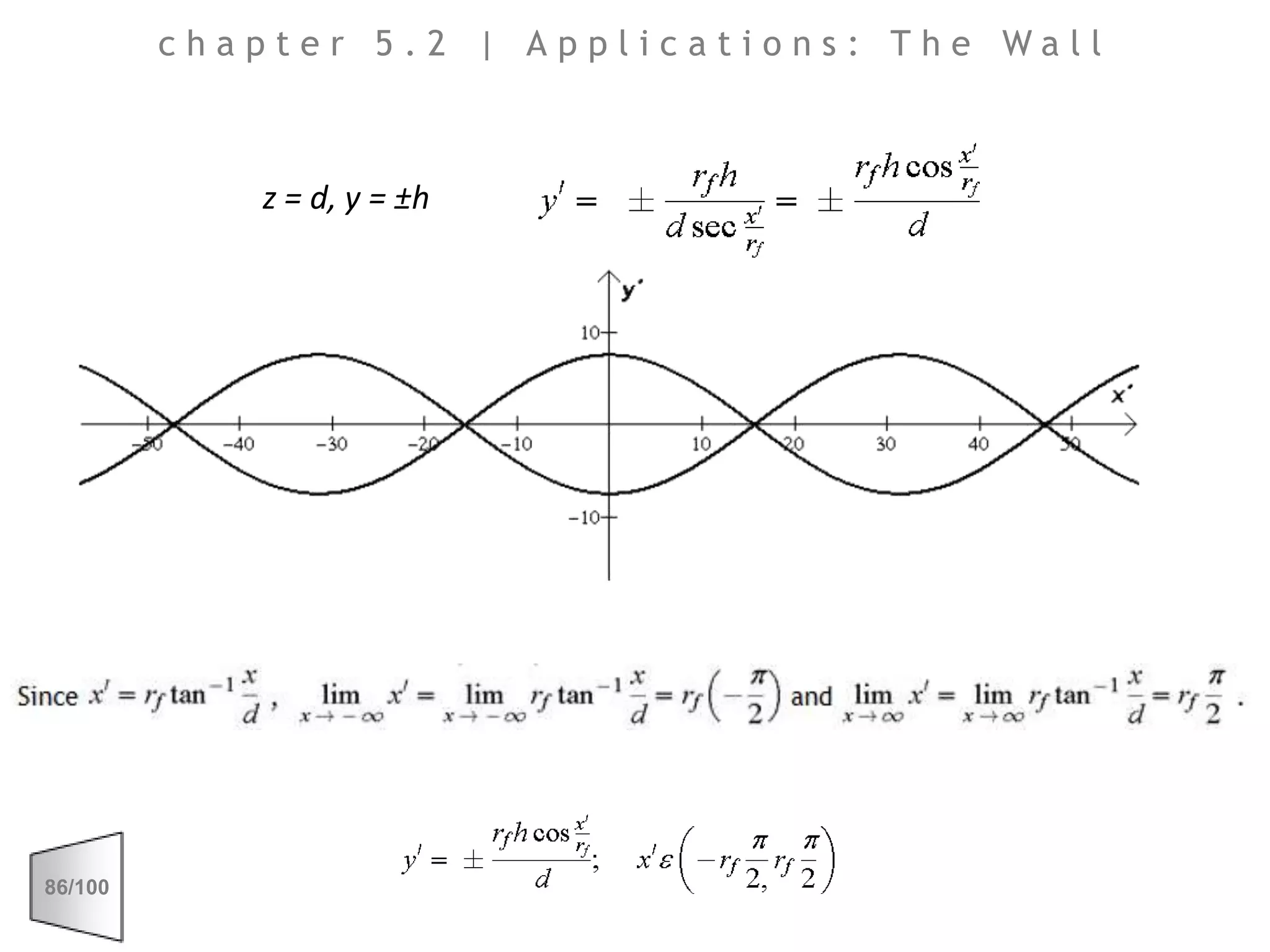 chapter 5.2 | Applications: The Wallz = d, y = ±h