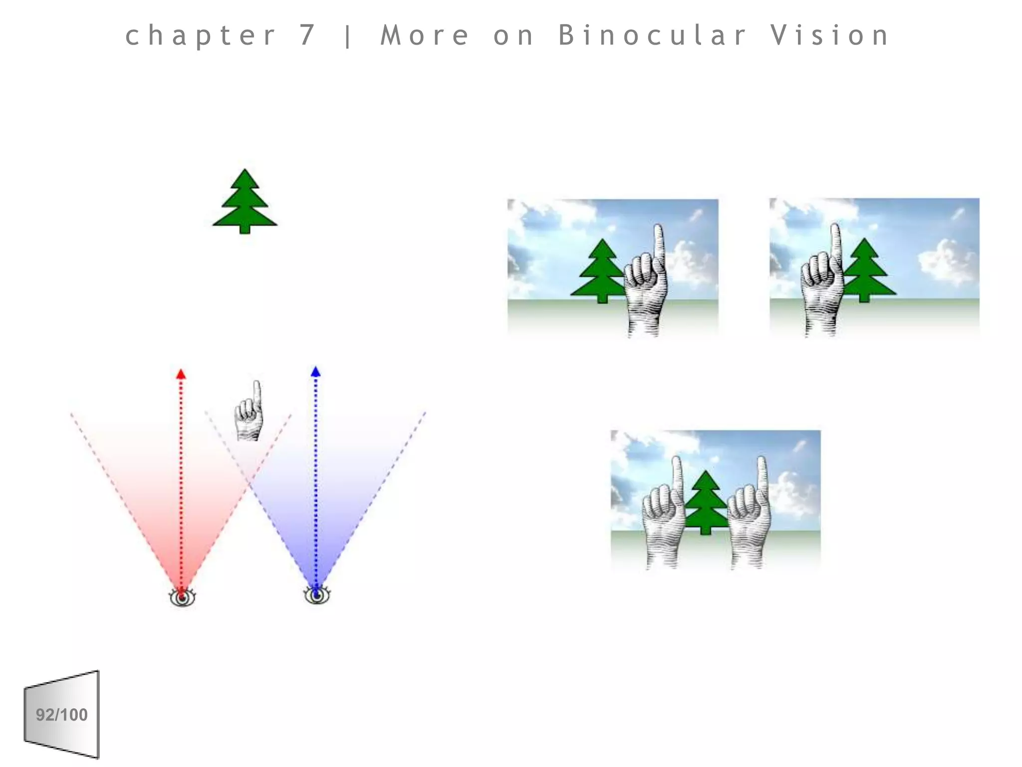 chapter 7| More on Binocular Vision