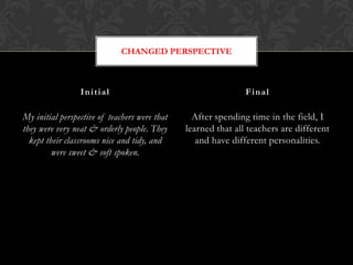 CHANGED PERSPECTIVE



                 Initial                                       Final

My initial perspective of teachers were that     After spending time in the field, I
they were very neat & orderly people. They     learned that all teachers are different
  kept their classrooms nice and tidy, and        and have different personalities.
         were sweet & soft spoken.
 