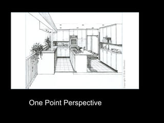 One Point Perspective
 