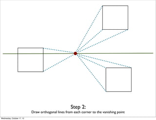 Step 2:
                            Draw orthogonal lines from each corner to the vanishing point
Wednesday, October 17, 12
 