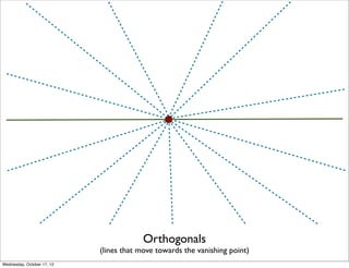 Orthogonals
                            (lines that move towards the vanishing point)
Wednesday, October 17, 12
 