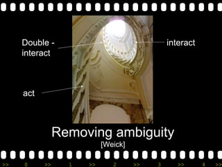 >> 0 >> 1 >> 2 >> 3 >> 4 >>
Removing ambiguity
[Weick]
act
interactDouble -
interact
 