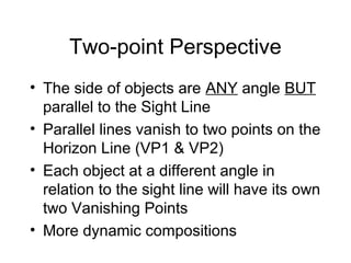 Object Perspective Angle Perspective | PPT