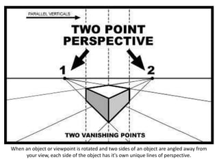 When an object or viewpoint is rotated and two sides of an object are angled away from
your view, each side of the object has it's own unique lines of perspective.
 