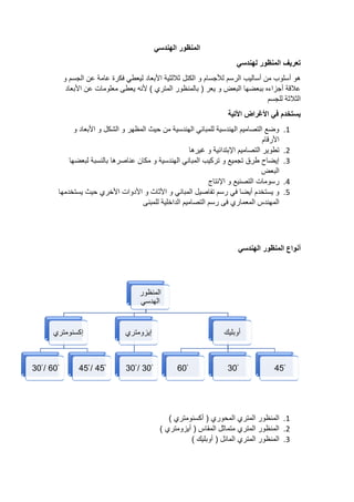 ‫الهندسي‬ ‫المنظور‬
‫لهندسي‬ ‫المنظور‬ ‫تعريف‬
‫الرسم‬ ‫أساليب‬ ‫من‬ ‫أسلوب‬ ‫هو‬
‫و‬ ‫الجسم‬ ‫عن‬ ‫عامة‬ ‫فكرة‬ ‫ليعطي‬ ‫األبعاد‬ ‫ثاللثية‬ ‫الكتل‬ ‫و‬ ‫لألجسام‬
‫األبعاد‬ ‫عن‬ ‫معلومات‬ ‫يعطى‬ ‫ألنه‬ ) ‫المتري‬ ‫بالمنظور‬ ( ‫يعر‬ ‫و‬ ‫البعض‬ ‫ببعضها‬ ‫أجزاءه‬ ‫عالقة‬
‫للجسم‬ ‫الثالثة‬
‫األتية‬ ‫األغراض‬ ‫في‬ ‫يستخدم‬
1
.
‫و‬ ‫األبعاد‬ ‫و‬ ‫الشكل‬ ‫و‬ ‫المظهر‬ ‫حيث‬ ‫من‬ ‫الهندسية‬ ‫للمباني‬ ‫الهندسية‬ ‫التصاميم‬ ‫وضع‬
‫األرقام‬
2
.
‫غيرها‬ ‫و‬ ‫اإلبتدائية‬ ‫التصاميم‬ ‫تطوير‬
3
.
‫لبعضها‬ ‫بالنسبة‬ ‫عناصرها‬ ‫مكان‬ ‫و‬ ‫الهندسية‬ ‫المباني‬ ‫تركيب‬ ‫و‬ ‫تجميع‬ ‫طرق‬ ‫إيضاح‬
‫البعض‬
4
.
‫اإلنتاج‬ ‫و‬ ‫التصنيع‬ ‫رسومات‬
5
.
‫و‬ ‫المباني‬ ‫تفاصيل‬ ‫رسم‬ ‫في‬ ‫أيضا‬ ‫يستخدم‬ ‫و‬
‫يستخدمها‬ ‫حيث‬ ‫األخري‬ ‫األدوات‬ ‫و‬ ‫األثاث‬
‫للمبنى‬ ‫الداخلية‬ ‫التصاميم‬ ‫رسم‬ ‫فى‬ ‫المعماري‬ ‫المهندس‬
‫الهندسي‬ ‫المنظور‬ ‫أنواع‬
1
.
) ‫أكسنومتري‬ ( ‫المحوري‬ ‫المتري‬ ‫المنظور‬
2
.
) ‫أيزومتري‬ ( ‫المقاس‬ ‫متماثل‬ ‫المتري‬ ‫المنظور‬
3
.
) ‫أوبليك‬ ( ‫المائل‬ ‫المتري‬ ‫المنظور‬
‫المنظور‬
‫الهدسي‬
‫إكسنومتري‬
60ْ
/
30ْ 45ْ
/
45ْ
‫إيزومتري‬
30ْ
/
30ْ
‫أوبليك‬
60ْ 30ْ 45ْ
 