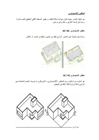 ‫األكسنومتري‬ ‫المنظور‬
‫هو‬
‫المراد‬ ‫للجسم‬ ‫الحقيقي‬ ‫األفقي‬ ‫المسقط‬ ‫يظهر‬ ‫و‬ ‫للخلف‬ ‫مائلة‬ ‫جوانبه‬ ‫تكون‬ ‫بحيث‬ ‫الجسم‬ ‫تمثيل‬
‫العلوي‬ ‫الوجه‬ ‫في‬ ‫رسمه‬
: ‫نوعين‬ ‫إلى‬ ‫ينقسم‬ ‫و‬
ْ ‫أكسنومتري‬ ‫منظور‬
60
ْ /
30
ْ ‫الرأسي‬ ‫المحور‬ ‫على‬ ‫جانبية‬ ‫ميل‬ ‫زاوية‬
30
ْ ‫و‬ ‫اليمين‬ ‫من‬
60
‫العكس‬ ‫أو‬ ‫اليسار‬ ‫من‬
ْ ‫أكسنومتري‬ ‫منظور‬
45
ْ /
45
‫به‬ ‫يكون‬ ‫الذي‬ ‫و‬ ‫األكسنومتري‬ ‫المنظور‬ ‫رسم‬ ‫أساليب‬ ‫من‬ ‫أسلوب‬ ‫هو‬
‫مع‬ ‫المتعامدة‬ ‫الجسم‬ ‫حروف‬
ْ ‫بزاوية‬ ‫مائلة‬ ‫الرأسي‬
45
ْ /
45
‫الجهتين‬ ‫فى‬
 