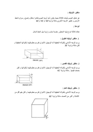 : ‫األوبليك‬ ‫منظور‬
‫واضح‬ ‫بشكل‬ ‫ظاهرا‬ ‫الجسم‬ ‫أوجه‬ ‫أحد‬ ‫يكون‬ ‫بحيث‬ ‫الثالثة‬ ‫بأبعاده‬ ‫الجسم‬ ‫تمثيل‬ ‫هو‬
‫لخط‬ ‫موازيا‬ ‫و‬
ْ ‫بزاوية‬ ‫مائلة‬ ‫األخري‬ ‫االوجه‬ ‫تظهر‬ ‫و‬ ‫األرض‬
30
ْ ‫أو‬
45
ْ ‫أو‬
60
: ‫أنواعة‬
‫انواع‬ ‫ثاللثة‬ ‫هناك‬
‫المائل‬ ‫الخط‬ ‫ميل‬ ‫زاوية‬ ‫حشب‬ ‫مقسمة‬ ‫المنظور‬ ‫لهذا‬
1
.
: ‫الطويل‬ ‫أوبليك‬ ‫منظور‬
‫و‬ ‫الحقيقية‬ ‫بأطوالها‬ ‫خطوطهما‬ ‫فترسم‬ ‫اآلخران‬ ‫الوجهان‬ ‫أما‬ ‫الحقيقية‬ ‫بأطواله‬ ‫األمامي‬ ‫الوجه‬ ‫يرسم‬
ْ ‫بزاوية‬ ‫مائلة‬ ‫لكن‬
30
2
.
: ‫القصير‬ ‫أوبليك‬ ‫منظور‬
‫أما‬ ‫الحقيقية‬ ‫بأطواله‬ ‫األمامي‬ ‫الوجه‬ ‫يرسم‬
‫لكن‬ ‫و‬ ‫بأطوالها‬ ‫خطوطهما‬ ‫فترسم‬ ‫اآلخران‬ ‫الوجهان‬
ْ ‫بزاوية‬ ‫مائلة‬ , ‫قيمها‬ ‫بنصف‬
45
3
.
: ‫العام‬ ‫أوبليك‬ ‫منظور‬
‫من‬ ‫أقل‬ ‫بقيم‬ ‫لكن‬ ‫و‬ ‫خطوطهما‬ ‫فترسم‬ ‫اآلخران‬ ‫الوجهان‬ ‫أما‬ ‫الحقيقية‬ ‫بأطواله‬ ‫األمامي‬ ‫الوجه‬ ‫يرسم‬
ْ ‫بزاوية‬ ‫مائلة‬ ‫النصف‬ ‫من‬ ‫أكبر‬ ‫و‬ ‫الكاملة‬
60
 
