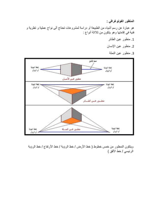 : ‫الفوتوغرافي‬ ‫المنظور‬
‫و‬ ‫تظرية‬ ‫و‬ ‫عملية‬ ‫نواح‬ ‫ألى‬ ‫تحتاج‬ ‫لمشروعات‬ ‫دراسة‬ ‫أو‬ ‫الطبيعة‬ ‫من‬ ‫أشياء‬ ‫رسم‬ ‫عن‬ ‫عبارة‬ ‫هو‬
‫إقامتها‬ ‫في‬ ‫فنية‬
: ‫أنواع‬ ‫ثالاثة‬ ‫من‬ ‫يتكون‬ ‫وهو‬
1
‫الطائر‬ ‫عين‬ ‫منظور‬ .
2
‫اإلنسان‬ ‫عين‬ ‫منظور‬ .
3
‫النملة‬ ‫عين‬ ‫منظور‬ .
‫األرتفاع‬ ‫خط‬ / ‫الرؤية‬ ‫خط‬ / ‫األرض‬ ‫خط‬ ( ‫خطوط‬ ‫خمس‬ ‫من‬ ‫النمظور‬ ‫ويتكون‬
‫الرؤية‬ ‫خط‬ /
) ‫األفق‬ ‫خط‬ / ‫الرئيسي‬
 