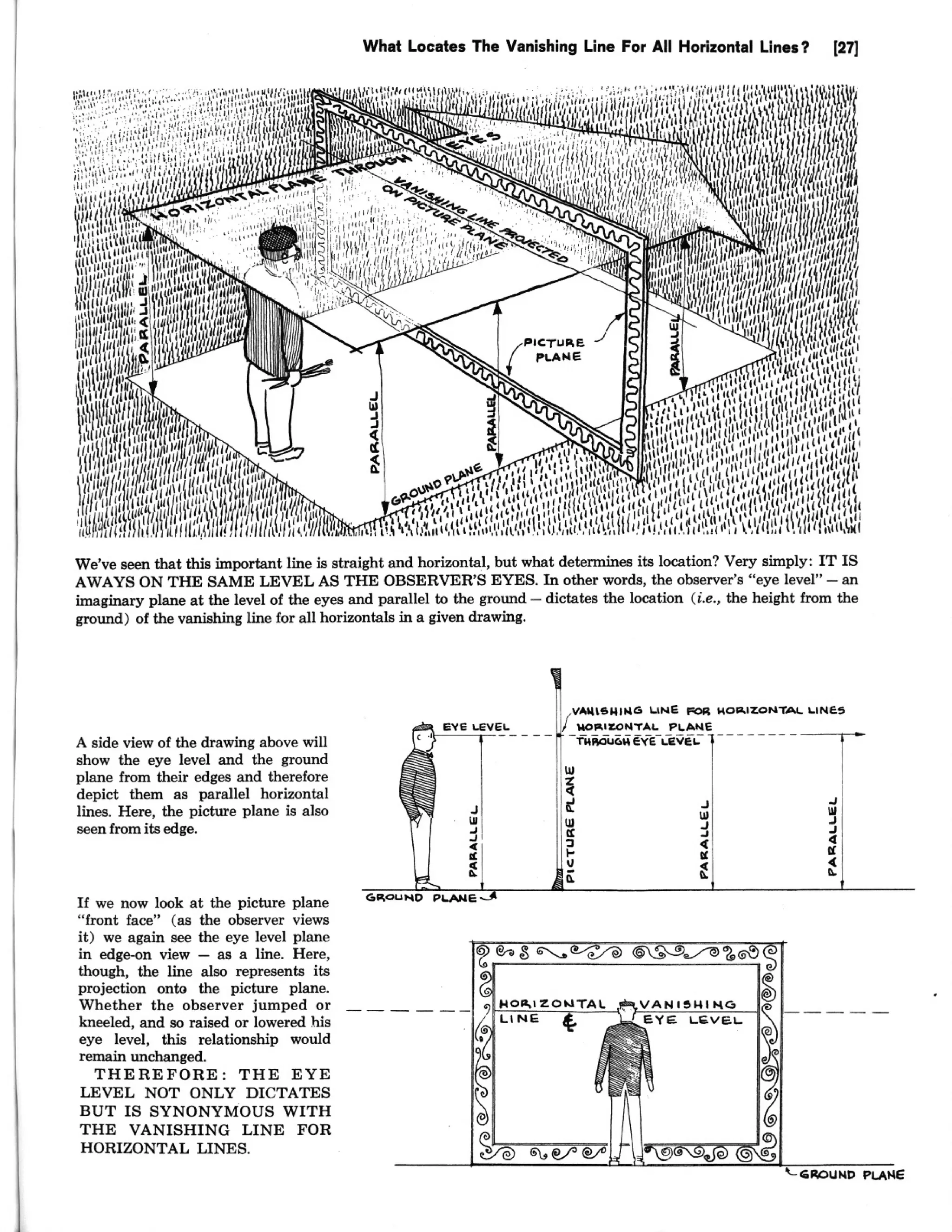 Perspective drawing | PDF