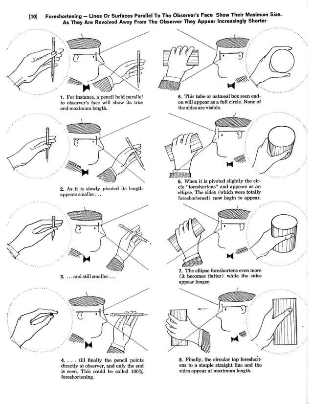 Perspective drawing | PDF