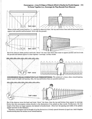 Prespective Drawing.pdf Perspective drawing | PDF
