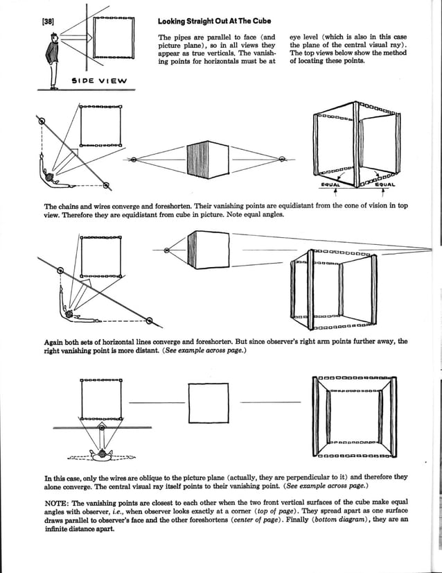 Perspective drawing | PDF