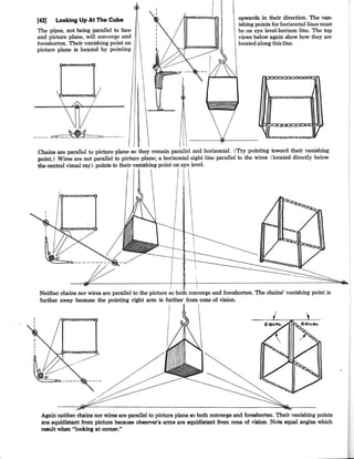 Prespective Drawing.pdf Perspective drawing | PDF