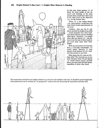 Prespective Drawing.pdf Perspective drawing | PDF