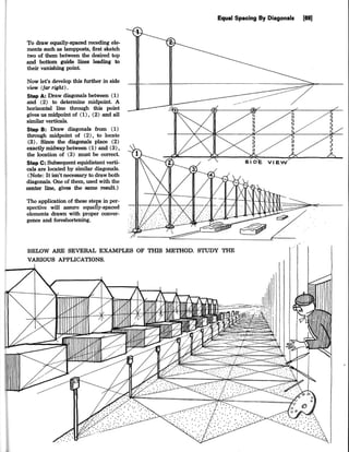 Prespective Drawing.pdf Perspective drawing | PDF