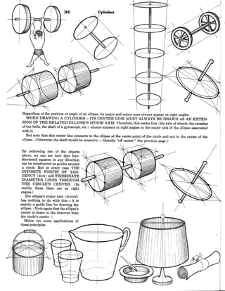 Prespective Drawing.pdf Perspective drawing | PDF