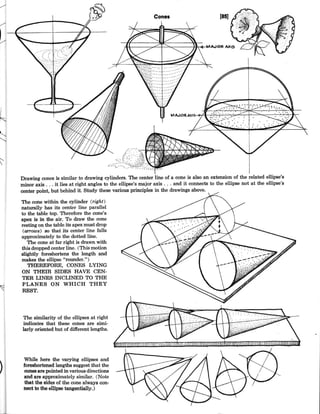 Prespective Drawing.pdf Perspective drawing | PDF