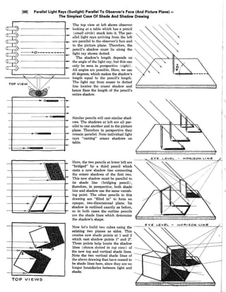 Prespective Drawing.pdf Perspective drawing | PDF