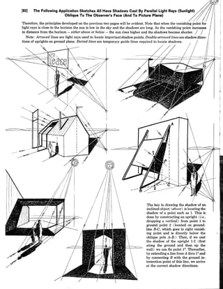 Prespective Drawing.pdf Perspective drawing | PDF