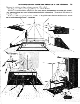 Prespective Drawing.pdf Perspective drawing | PDF