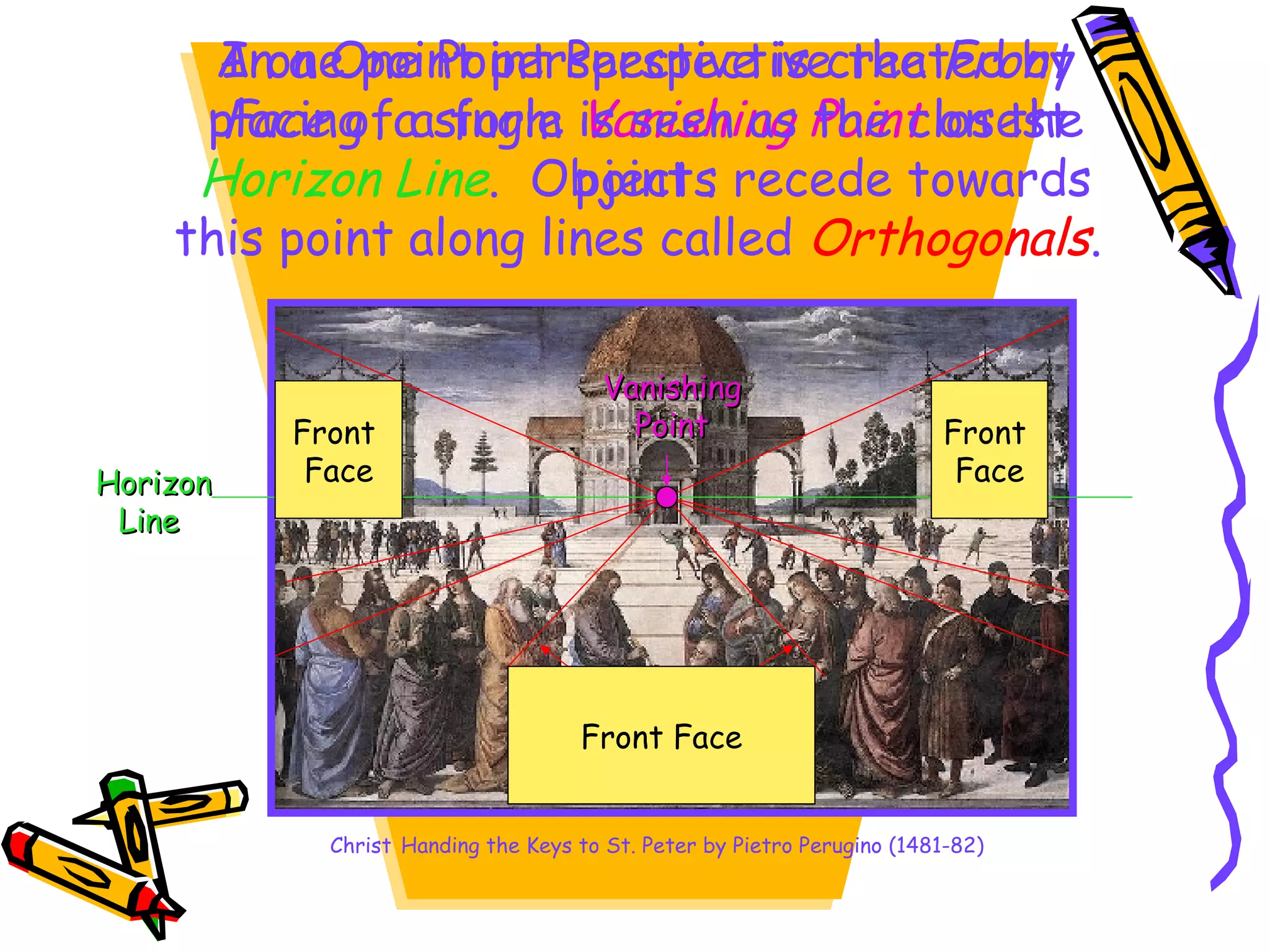 Christ   Handing the Keys to St. Peter by Pietro Perugino (1481-82) Horizon Line   A one point perspective is created by   placing  a single   Vanishing Point   on the   Horizon Line .  Objects recede towards this point along lines called   Orthogonals .   Vanishing Point Orthogonals Front Face Front  Face Front  Face In a One Point Perspective the  Front Face  of a form is seen as the closest point . 