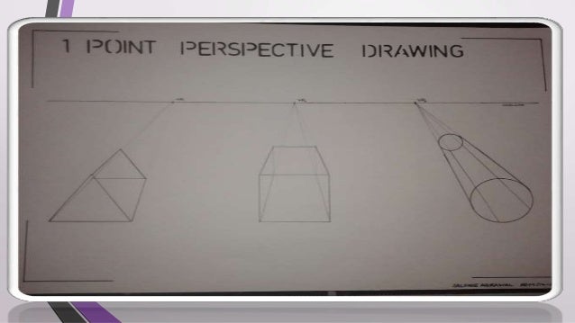 Perspective By Salonie