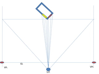 Relative Point View Perspective view of 1 room using two point perspective | PPTX