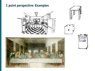 1 point perspective: Examples
 