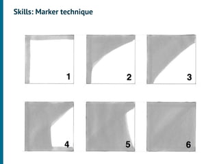 Skills: Marker technique
 