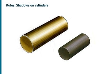 Rules: Shadows on cylinders
 