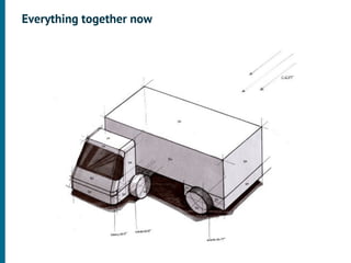 Everything together now
 