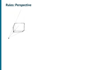 Rules: Perspective
 