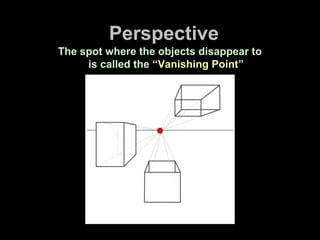 Perspective
The spot where the objects disappear to
is called the “Vanishing Point”
 