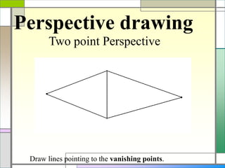 Two Point Prescriptive Drawing Perspective drawing | PPT