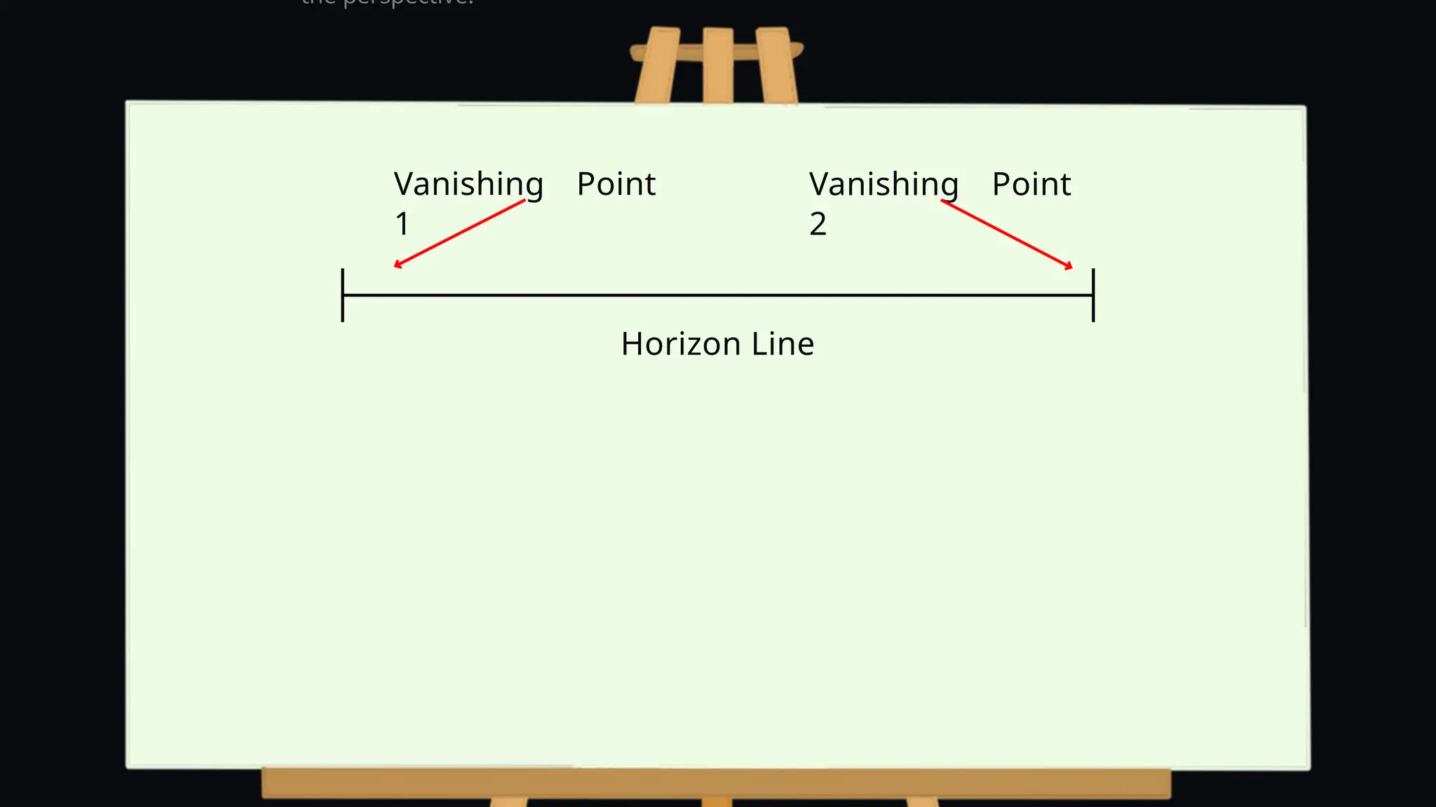 the perspective.
Vanishing Point
1
Vanishing Point
2
Horizon Line
 