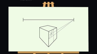 Mastering Perspective: Art of Depth and Dimension | PPTX